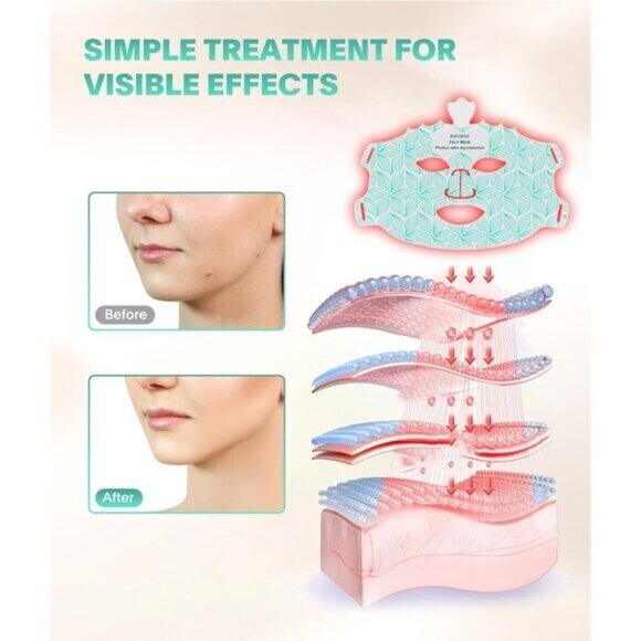 Mask for Face, 7 Colors Face Mask Light - Picture 5 of 9